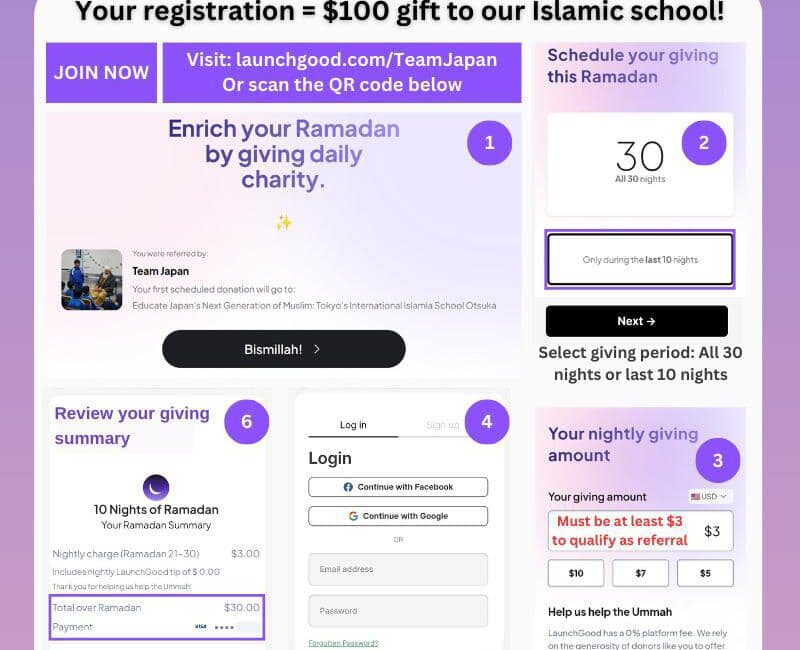 ramadan most referrals