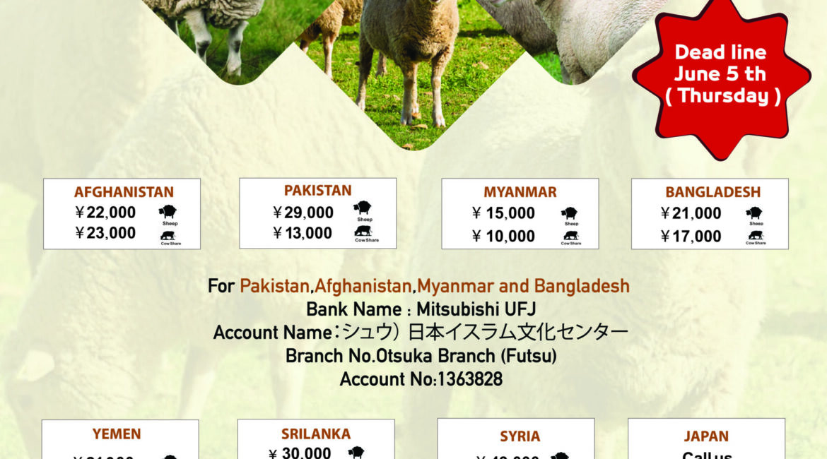 Qurban 2025 scaled 1